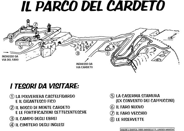 parcocardetoguidaper sito